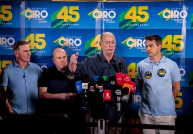 Ceará repete 2022: Ciro atinge teto eleitoral e Elmano pavimenta virada